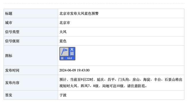 状态可以！拉塞尔半场10中5拿到15分6助攻